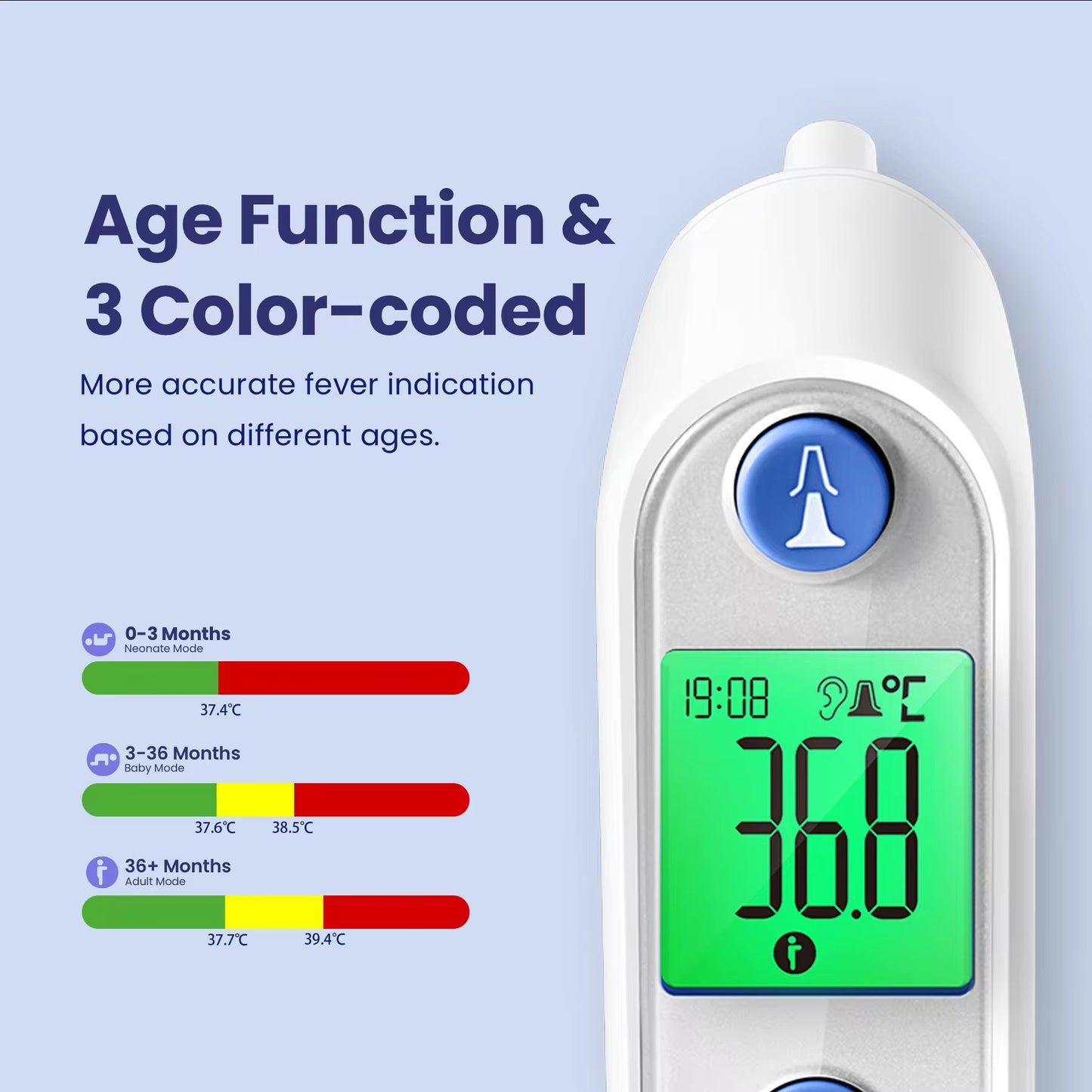 Thermometer مقياس الحرارة